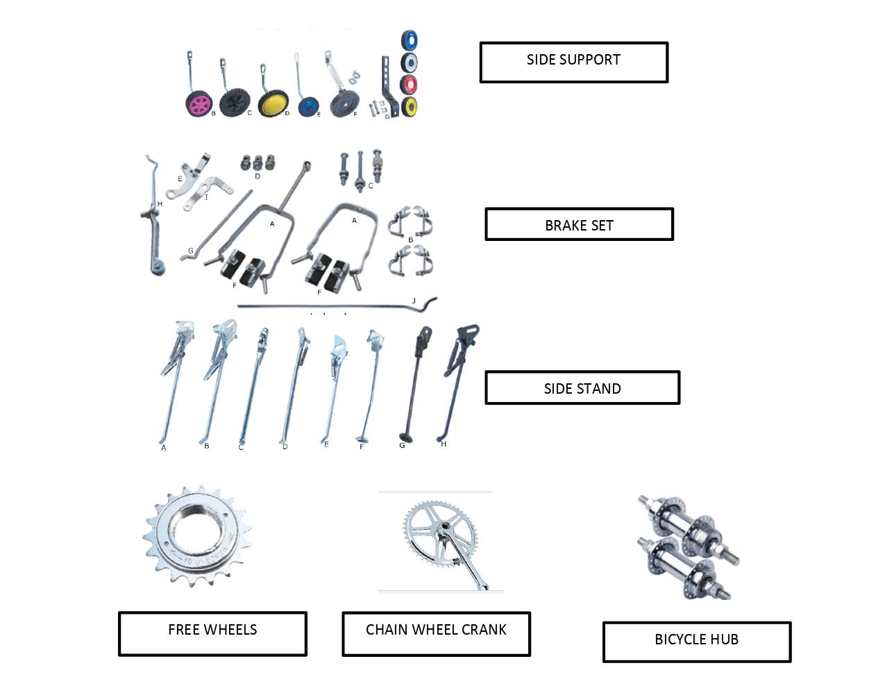 Bicycle Parts